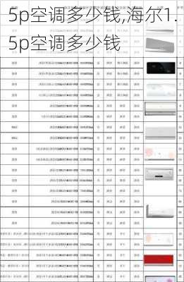 5p空调多少钱,海尔1.5p空调多少钱