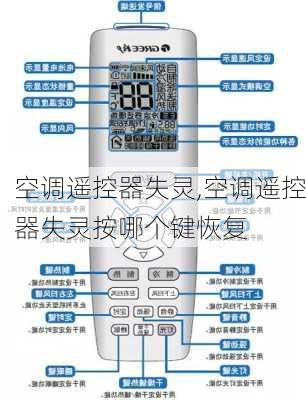 空调遥控器失灵,空调遥控器失灵按哪个键恢复