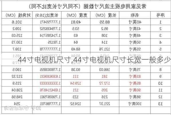 44寸电视机尺寸,44寸电视机尺寸长宽一般多少