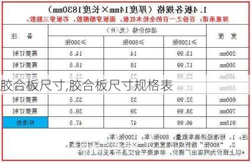 胶合板尺寸,胶合板尺寸规格表