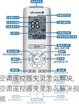 空调遥控器失灵怎么解决,空调遥控器失灵怎么解决视频