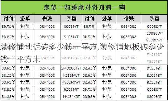 装修铺地板砖多少钱一平方,装修铺地板砖多少钱一平方米