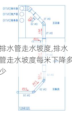 排水管走水坡度,排水管走水坡度每米下降多少