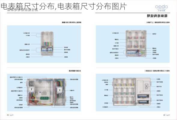 电表箱尺寸分布,电表箱尺寸分布图片