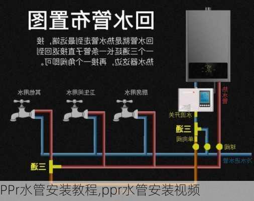 PPr水管安装教程,ppr水管安装视频