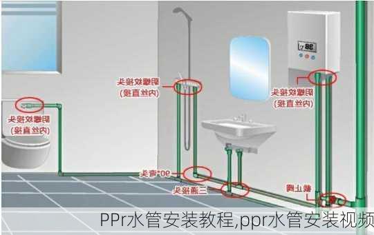 PPr水管安装教程,ppr水管安装视频