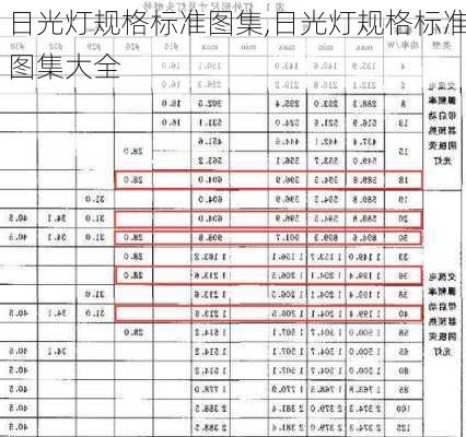 日光灯规格标准图集,日光灯规格标准图集大全