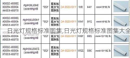 日光灯规格标准图集,日光灯规格标准图集大全