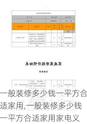 一般装修多少钱一平方合适家用,一般装修多少钱一平方合适家用家电义