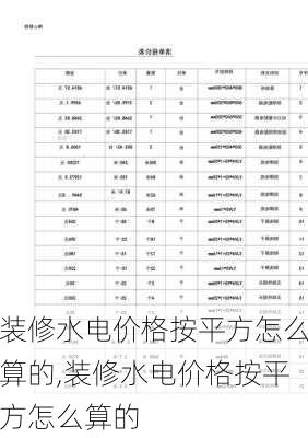 装修水电价格按平方怎么算的,装修水电价格按平方怎么算的