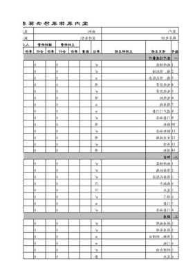 办公室装修预算明细表,办公室装修预算明细表格