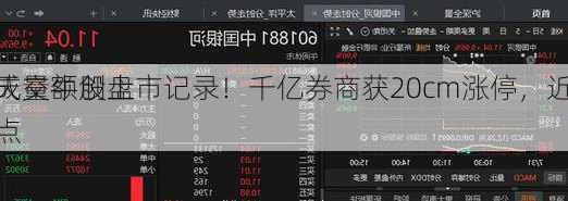 成交额创上市记录！千亿券商获20cm涨停，近
天量牛股盘点