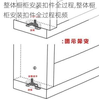 整体橱柜安装扣件全过程,整体橱柜安装扣件全过程视频