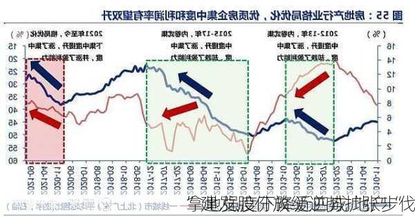 拿地强度下降近四成 地产“
”建发股份放缓逆势扩张步伐