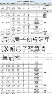 装修房子预算清单,装修房子预算清单范本