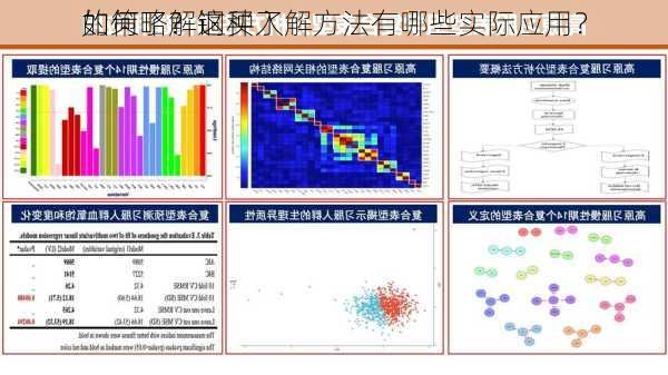 如何了解铜买入
的策略？这种了解方法有哪些实际应用？