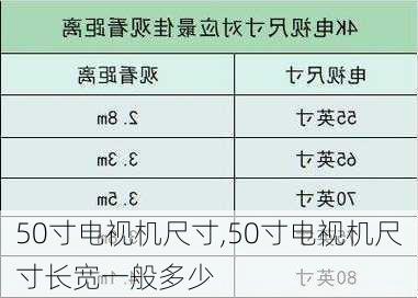 50寸电视机尺寸,50寸电视机尺寸长宽一般多少