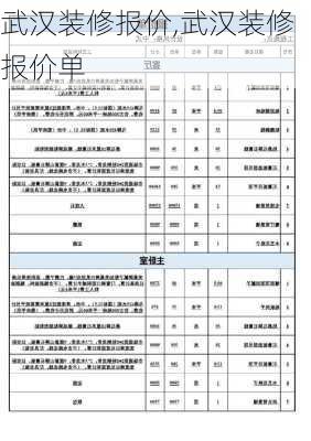 武汉装修报价,武汉装修报价单