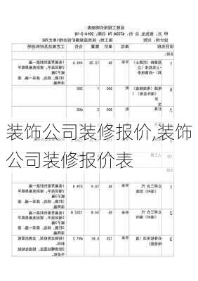 装饰公司装修报价,装饰公司装修报价表