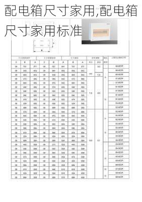 配电箱尺寸家用,配电箱尺寸家用标准