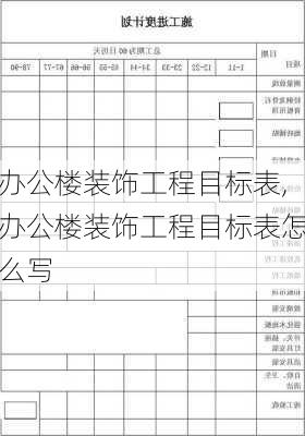 办公楼装饰工程目标表,办公楼装饰工程目标表怎么写