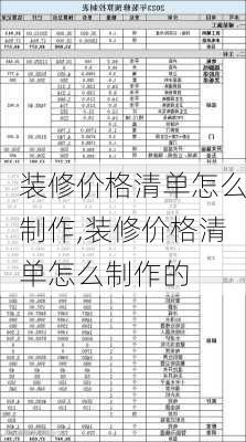 装修价格清单怎么制作,装修价格清单怎么制作的