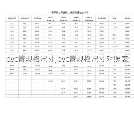 pvc管规格尺寸,pvc管规格尺寸对照表