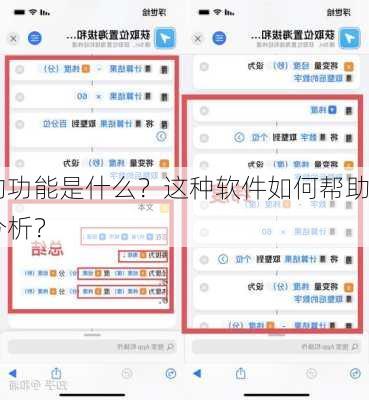 指南针软件的功能是什么？这种软件如何帮助
者进行市场分析？