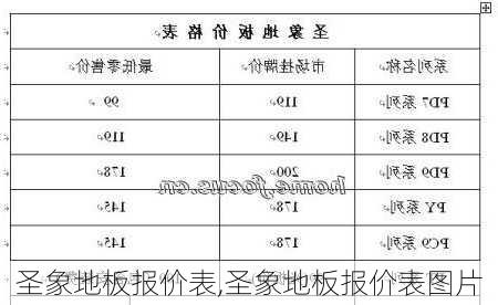 圣象地板报价表,圣象地板报价表图片