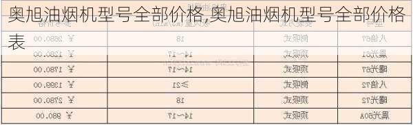 奥旭油烟机型号全部价格,奥旭油烟机型号全部价格表