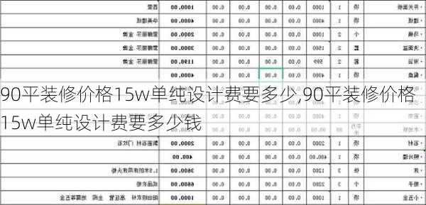 90平装修价格15w单纯设计费要多少,90平装修价格15w单纯设计费要多少钱