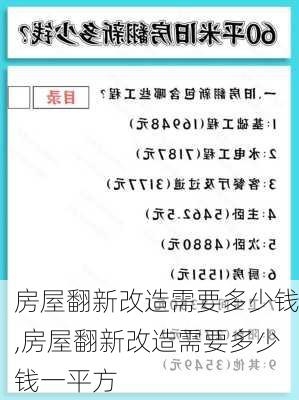 房屋翻新改造需要多少钱,房屋翻新改造需要多少钱一平方