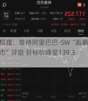 麦格理：维持阿里巴巴-SW“跑赢大市”评级 目标价降至139.3
元