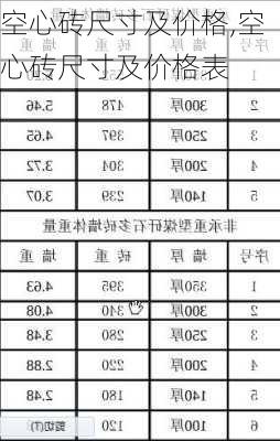 空心砖尺寸及价格,空心砖尺寸及价格表