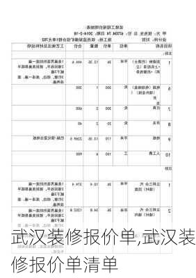 武汉装修报价单,武汉装修报价单清单