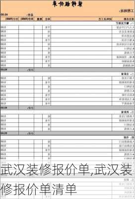 武汉装修报价单,武汉装修报价单清单