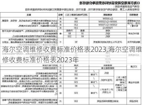 海尔空调维修收费标准价格表2023,海尔空调维修收费标准价格表2023年