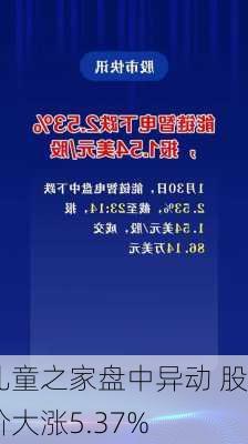 儿童之家盘中异动 股价大涨5.37%