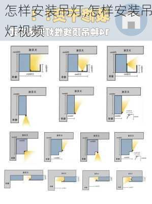 怎样安装吊灯,怎样安装吊灯视频