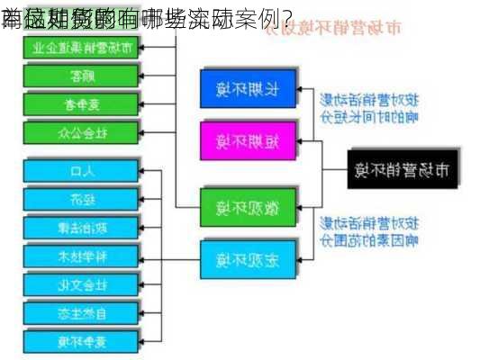 商品期货的
单位如何影响市场流动
？这种影响有哪些实际案例？