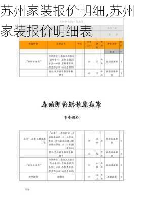 苏州家装报价明细,苏州家装报价明细表