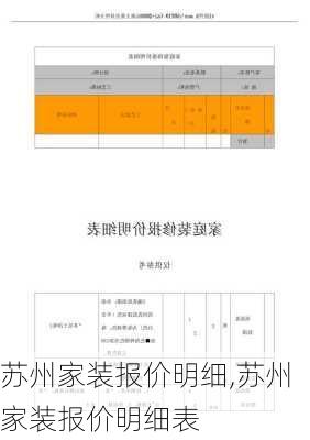 苏州家装报价明细,苏州家装报价明细表