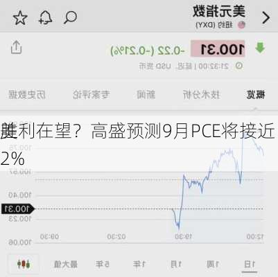 美
胜利在望？高盛预测9月PCE将接近2%