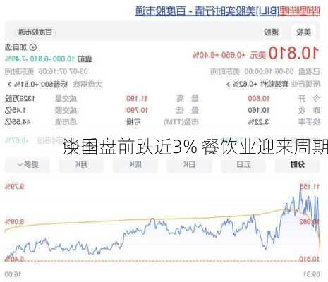 
中国盘前跌近3% 餐饮业迎来周期
淡季