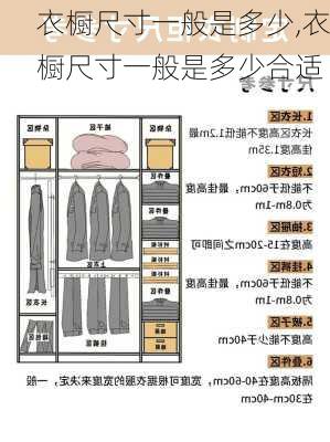 衣橱尺寸一般是多少,衣橱尺寸一般是多少合适