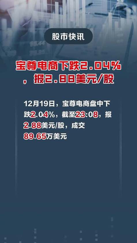 悦航阳光盘中异动 股价大跌5.15%