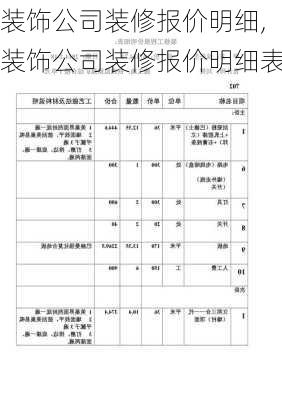 装饰公司装修报价明细,装饰公司装修报价明细表