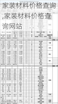 家装材料价格查询,家装材料价格查询网站