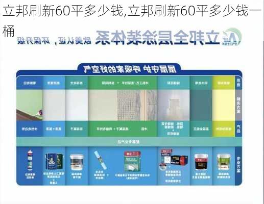 立邦刷新60平多少钱,立邦刷新60平多少钱一桶