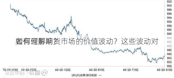 如何理解期货市场的价值波动？这些波动对
者有何影响？